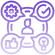 User-Friendly Interface